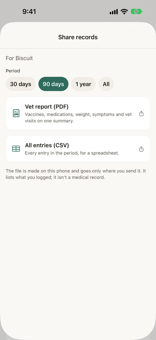 Share records screen: period choice, PDF and CSV.