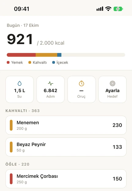 Kararında Today screen: the day's calorie total, a bar that fills against the target, the tool strip and the day's meals.