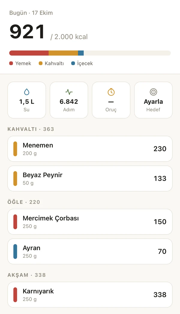 Today screen: the day's total, a bar that fills against the target and the day's meals