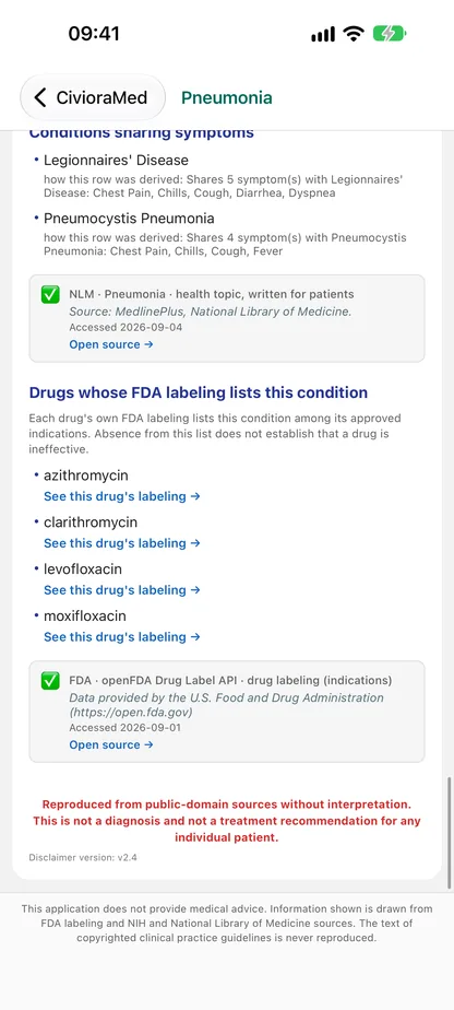 FDA drug block